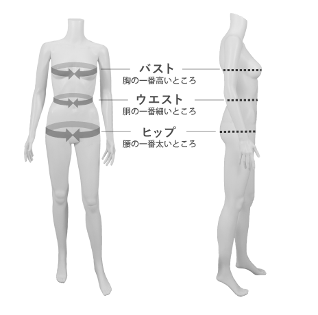 ヌード寸法のはかり方