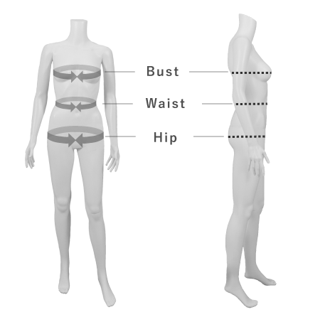 How to Measure Your Body